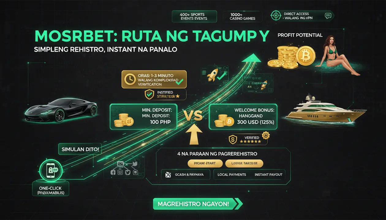 Mostbet pagpaparehistro